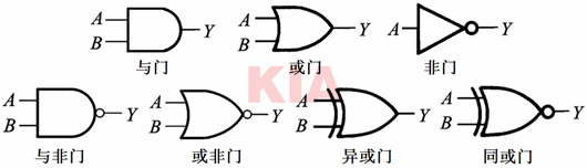 門電路圖形符號(hào),門電路真值表圖文-KIA MOS管