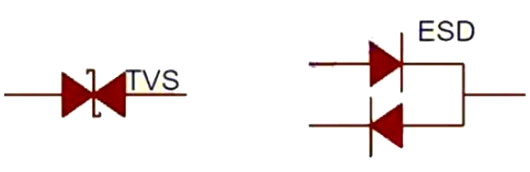 esd和tvs區(qū)別,esd和tvs的應用,用途-KIA MOS管