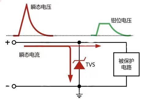 MOS管誤導(dǎo)通,防止MOS管誤導(dǎo)通方法-KIA MOS管