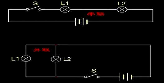 串聯電壓規(guī)律,公式