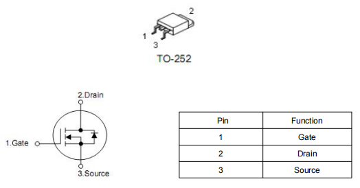 ?3404場(chǎng)效應(yīng)管,?80a40vmos,hy1804代換,?KND3404B參數(shù)-KIA MOS管