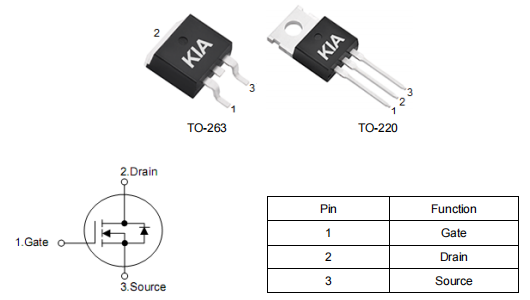 30v150a,KIA2803AB場效應(yīng)管