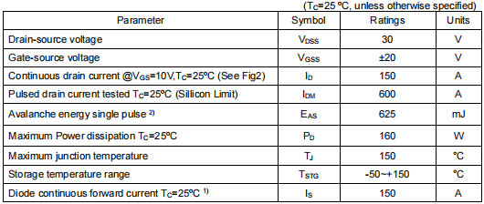 30v150a,KIA2803AB場效應(yīng)管