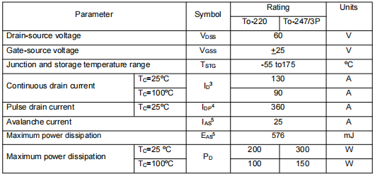 60v130a,kia2906ah場效應(yīng)管