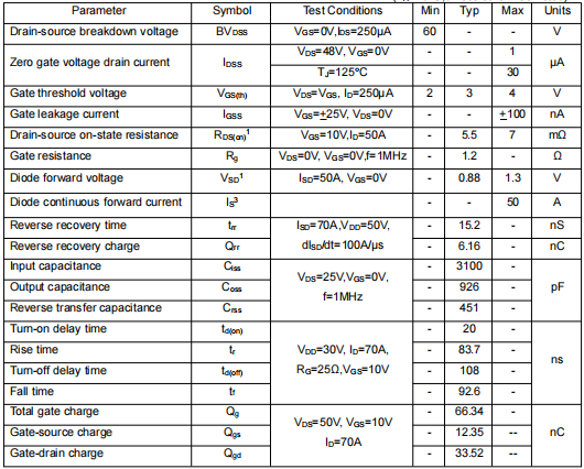 60v130a,kia2906ah場效應(yīng)管