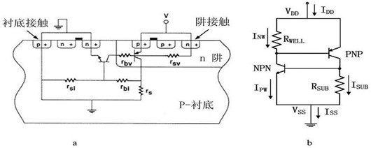 cmos閂鎖效應(yīng)解決,cmos電路的閂鎖效應(yīng)-KIA MOS管