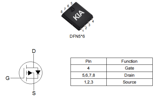 -30v-100a pmos,KPY3203D