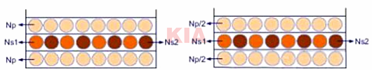 脈沖變壓器電路,脈沖驅(qū)動(dòng)變壓器電路設(shè)計(jì)-KIA MOS管