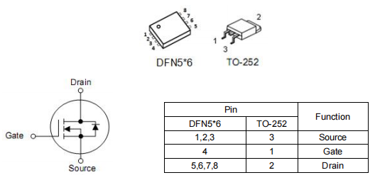 100v15a場(chǎng)效應(yīng)管,KND6610A