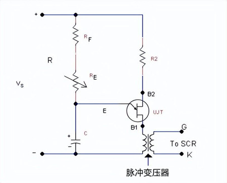 可控硅觸發(fā)電路