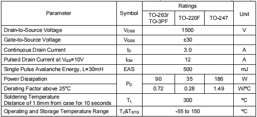 3a1500v,KNL42150A參數(shù)