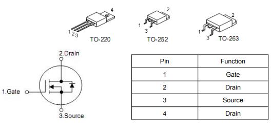 dcdcmos管,100v mos管,75a場(chǎng)效應(yīng)管,KIA3510AD參數(shù),現(xiàn)貨-KIA MOS管